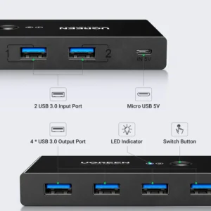 Ugreen Usb 3.0 Sharing Switch 2 In 4 Out